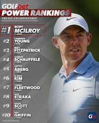 Golf’s hottest stars battle for dominance in thrilling Truist Championship rankings showdown.